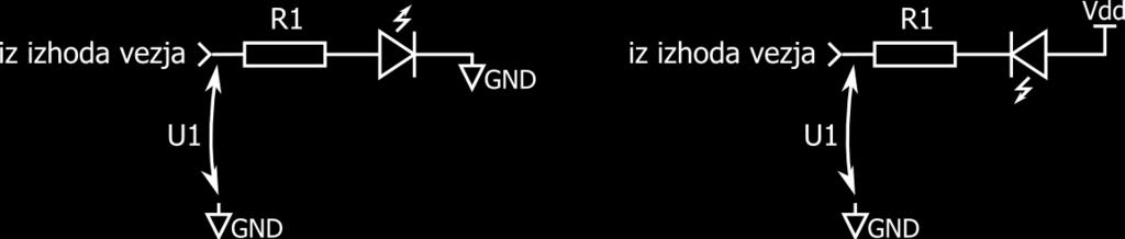 17 Slika 2.4: Vezava svetleče diode (LED) s pozitivno in negativno logiko 2.0.