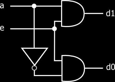 52 POGLAVJE 5. SEKVENČNA VEZJA Naloge 1. Kakšen bo izhod vezja, ko je na vhodu a = 1, e = 1?