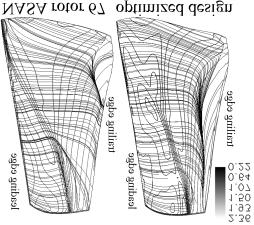 5 34 34.5 mass flow rate/mass flow rate at choke Fg.13 Performance map comparson between the optmzed desgn and rotor 67. Fg.11 Relatve Mach number contours of the optmzed desgn and rotor 67 at 9% span.