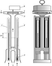 Agroklimatologija i osnove GDU = [ (7,8+15,) 1] 15 + [ 13,+,1 1] 31 + [ 16,4+4,5 1]