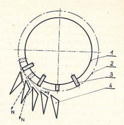 Obr. 7 Princíp vylučovania nečistôt na roštovej ploche 1- povrch čuchracieho bubna, 2 bicia kružnica (kružnica opísaná vrcholom čuchracích elementov), 3 čuchracie elementy, 4 roštnica, V vlákno, N