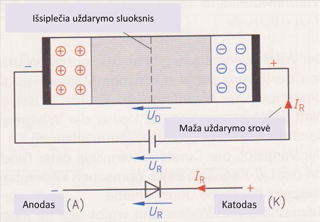 T J = 25 C I R < 5 ma T J