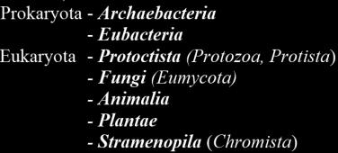 4 - BIOLOGIJA TLA - poznavanje značajki i