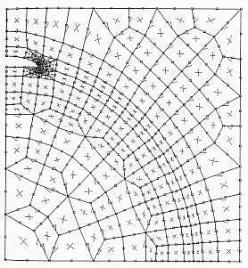 MESH