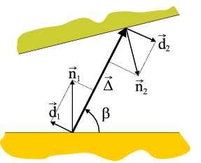MODE-MIXITY d = d 1 d 2 T = φ ( ) exp δ δ ( ) ( exp α d ) δ 2 120 110 α = 0.2 α = 0.0 α = 0.2 50 40 α = 0.