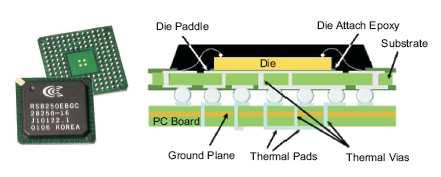 SOLDER