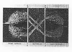 p.60/61/62;