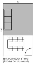 paramentos de dormitorios individuais: 2 m Dormitorios dobres: 12 m 2 Distancia mínima entre paramentos de