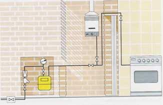 Instalación de gas canalizado e de gas butano nunha vivenda Instalación de interfonía Permite a comunicación por voz co exterior da vivenda e controlar o acceso a ela.