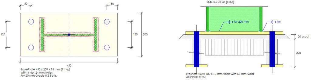 BASE PLATE AT : N.