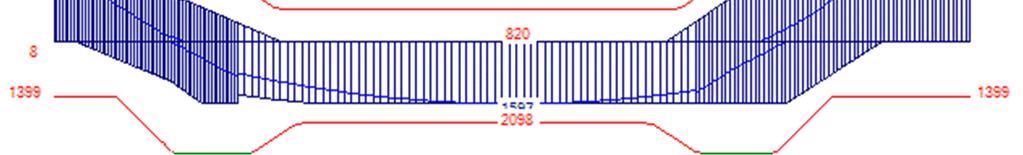 Sheet : Sheet Ref / 29 - Page 29 Basic Data Design to EC 2: 2004 - Using UK values fck, fyk, γc, γs, η, λ C25/30, 500, 1.5, 1.15, 1.0, 0.8 fykv, $v crit 500, 0.