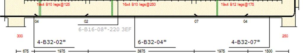 4) 1944.4 kn (6.2.3 (8)) VEd,max 1606.1 kn OK High Shear Design Left Support High Shear at 1999 mm. β Ved= 1009.2 kn 6.2.3.(8) Vrd= Asw fywd (10 314) 435 1365.