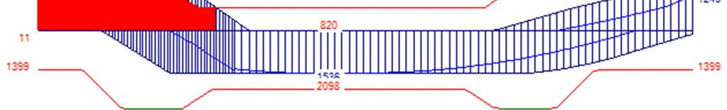 Sheet : Sheet Ref / 31 - Page 31 Basic Data Design to EC 2: 2004 - Using UK values fck, fyk, γc, γs, η, λ C25/30, 500, 1.5, 1.15, 1.0, 0.8 fykv, $v crit 500, 0.