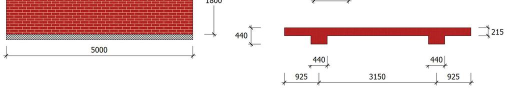 m/m Inner-Leaf Design Partial Safety Factor (γmc/γmf) Units Category I, Execution Control Class 1 2.3/2.3 Table NA.1 Material Concrete blocks, γ=20 kn/m³ Units and Mortar Strength fb = 17.