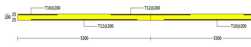 Sheet : Sheet Ref / 53 - Page 53 Mapp/Mu 11.7 / 27.6 0.424 OK SF app = Fn(Wult, Lx, Coef) 16.53, 4000, 0.400 26.4 kn Vapp/ max(vrd,c.a, VRd,c.b) 26.4 / Max(73.2, 84.1) 0.