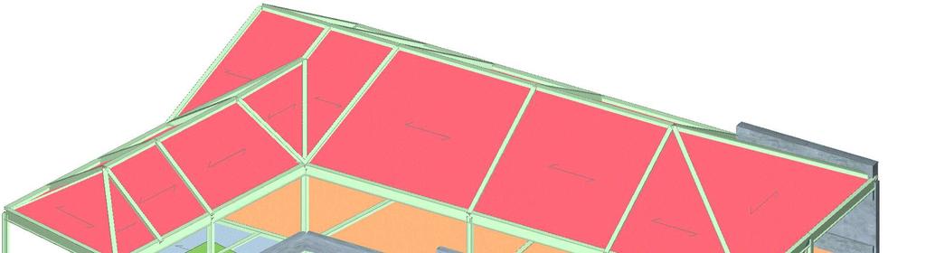 Area