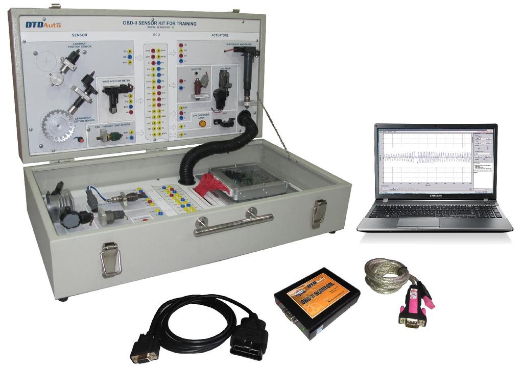 HƯỚNG DẪN SỬ DỤNG NHANH KIT THỰC HÀNH CẢM BIẾN Ô