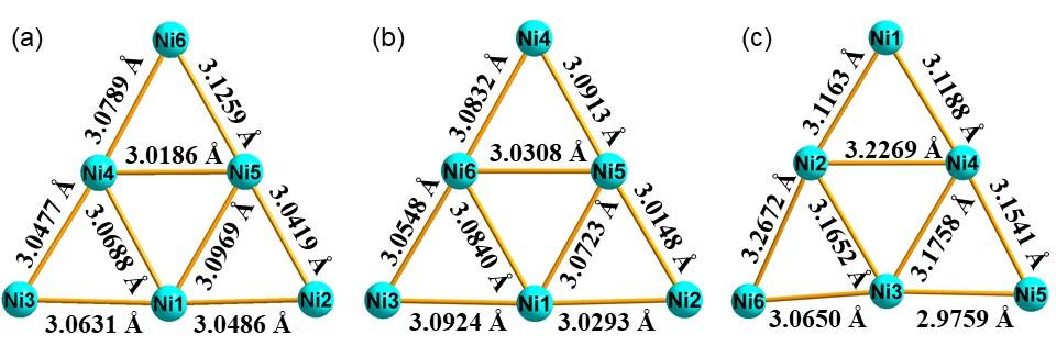 Fig. S8 The Ni Ni distances in the Ni 6 (a) of 1,