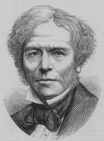 kreu 1 Trigonometri Më 1831-shin Michel Frdy zuloi se kur një tel klon fër një mgneti, një rrymë e vogël korrenti prodhohej në tel.