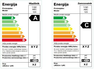 toplotna elektrarna 30%