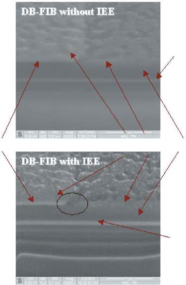 (DB-FIB) FEI Nova 2 NanoLab Xe Ion Etch Enhancement (IEE) OTFT OTFT 1nm OTFT Source Gate