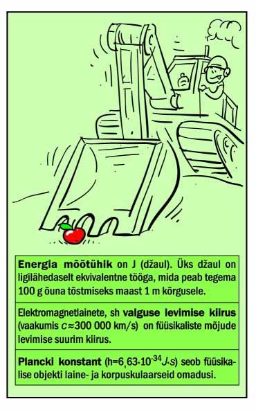KÕIGE TÄHTSAM ENERGEETIKA ARVI FREIBERG Maailma asju liigutavat kaks jõudu sugutung ja surmahirm. Ehkki mitte täiesti alusetu väide, pole see kaugeltki kogu tõde.