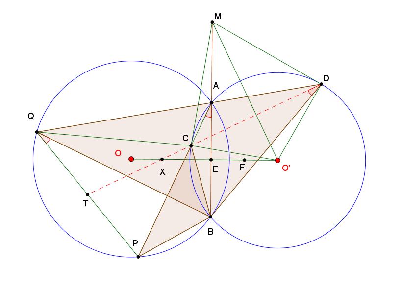PBC QBC QD 1. Dễ dàng chứng minh được PC = BD BC AD AC = BD BC D A DQ = C A CP (đpcm).. Giả sử CD giao với PQ tại T, ta cần chứng minh T P = TQ. Xét tam giác Q AD có T,C,D thẳng hàng.
