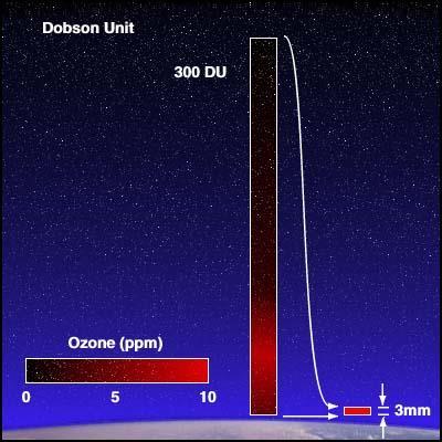 ح )DU( ق 0 ح ط mm 1/10 ضخ ح ع ف ط حق ق ط ع 0961 0901 ط ف ج ط ح ط ح ح