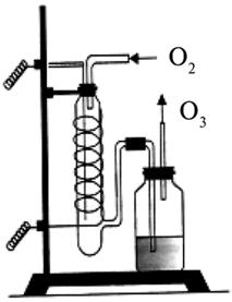 4. Suvni elektroliz qilish (19-rasm) (bu usul bilan toza kislorod olinadi): el. toki 2H 2 O ===== 2H 2 + O 2. 5.