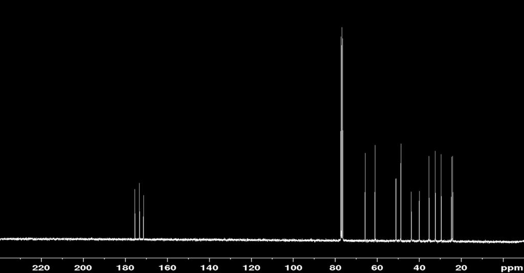 1 H NMR spectrum of Compound 21b in CDCl 3 N N N