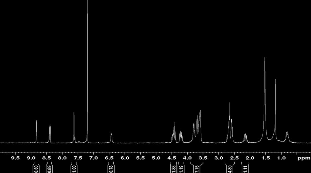 1 H NMR spectrum of Compound 22a in CDCl 3 N 2 N N N N N 2 2) X-ray crystal structure information Structure determination Reflexion data were measured with an Enraf-Nonius CAD-4 diffractometer in