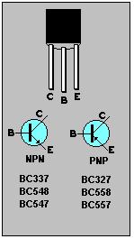 Raspored nožica tranzistora Slika 4. Raspored nožica NPN i PNP tranzistora. Pripazi kako spajaš tranzistore, svjetleću diodu i elektrolitski kondenzator jer ti su elementi polarizirani!
