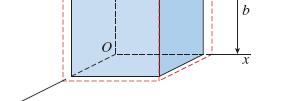 εz Δ V = V ( ) V0 V0 ε + ε + εz Specifična promjena zapremine (dilatacija): ΔV ν e = = ε + ε + εz = (