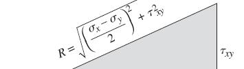 Glavni normalni naponi i najveći tangencijalni naponi + = + cos( ) + sin( ) (3.5) = sin( ) + cos( ) (3.6) + = + = + (3.