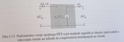 5.1.2 Nadomestno vezje spojnega FET-a pri majhnih signalih Če obravnavamo spojni FET pri majhnih signalih kot linearni četveropolni