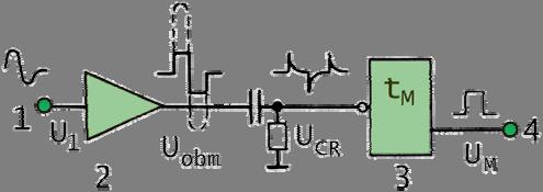 Obr.11-8.