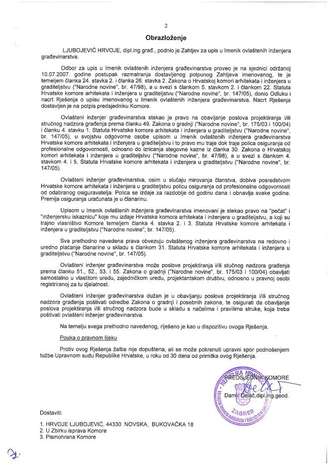 INVESTITOR: SIMORA d.o.o., Rimska 28, Sisak Str. 6 1.4.