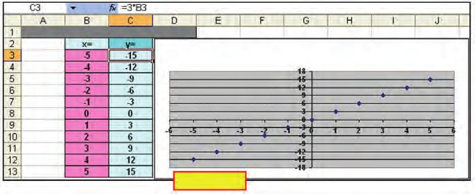 6) Tayyor bo lgan diagrammani E11-rasmdagi ko rinishga keltirish uchun diagrammadagi afsona, diagramma sohasi chegarasini siljitamiz, so ngra Format menyusi yordamida jadval va diagrammaning