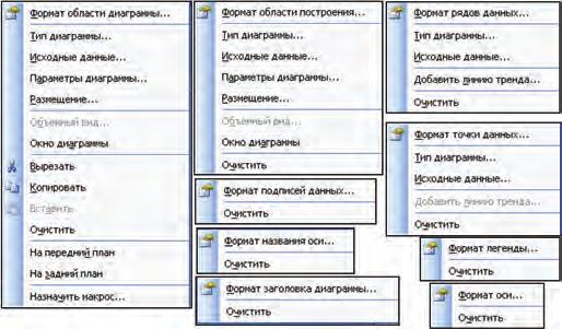 Quyidagi misol yordamida grafikni tahrirlash imkoniyatini ochib berishga harakat qilamiz. 1-misol. 3x y = 0 x + y = 5 ikki noma lumli ikkita tenglamalar sistemasini grafik usulda yeching. Yechish.