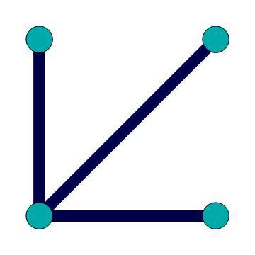 9.1 Uvod E E 3 E 4 E 5 E 6 Primjetite da slu aj E i