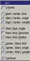 End Point Radius شعاع Mid Point وسط نقطه زاويه Angle كمان( )ترسيم Arc فرمان دايره از )قسمتي( قطاعي كمان ميدانيم كه همانطور شكل مطابق هندسي مشخصۀ چند داراي كه است كمك به كمان ترسيم براي معمول بهطور