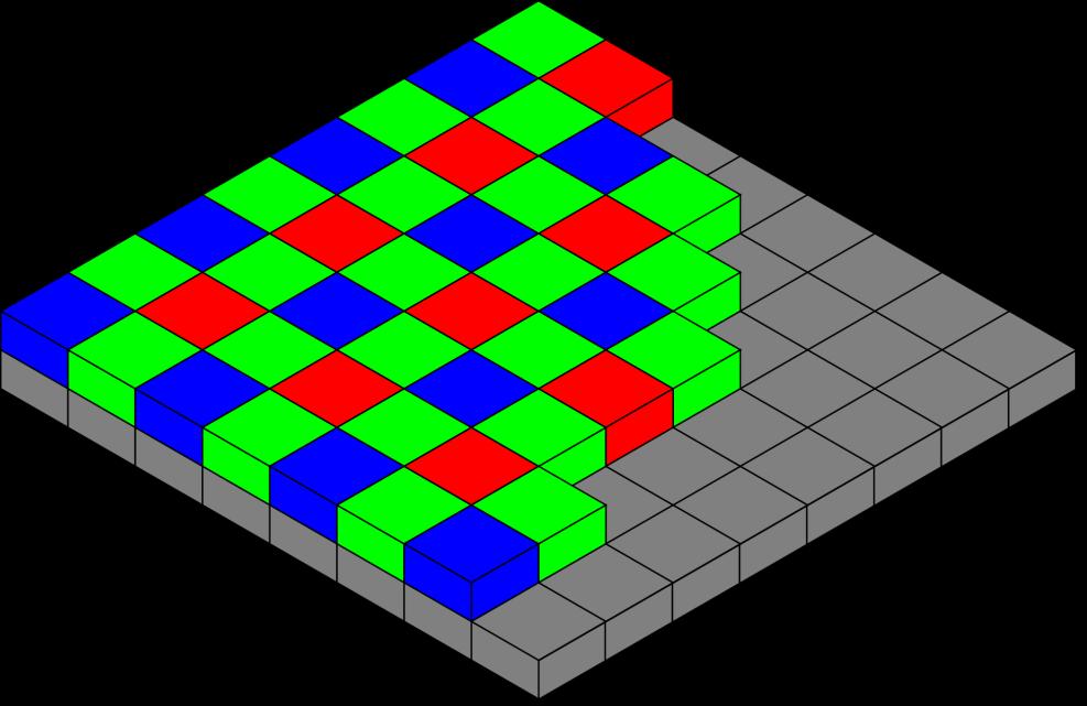 Captura color sezor unic cu diferite