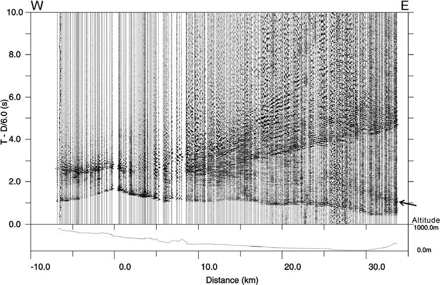 phase are indicated by an arrow Fig An example of observed seismograms (Origin time:,**2/ 1 // +- : + : -0 0* Latitude: -3 +*3** N Longitude: +* 322