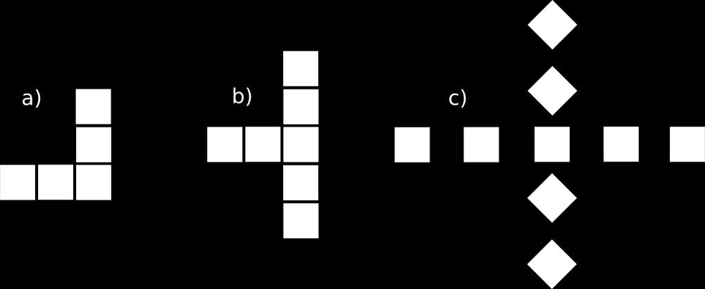 Slika 4: Možne žičnate strukture. Ukrivitev žice (a), razdelilnik (b) in križanje žic (c).