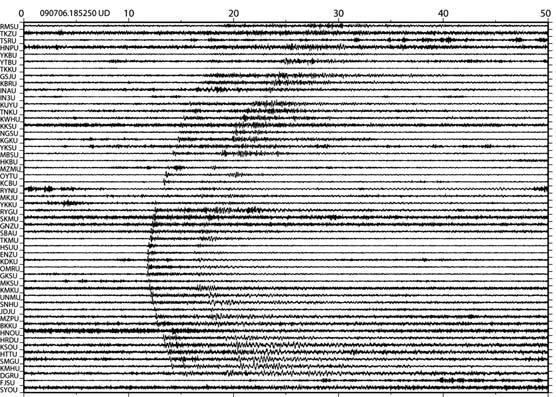 Fig... Waveforms of earthquake (M,-., Depth,0km) occurring in Setagaya-ku, Tokyo on 0 Jul.,,**3 observed by the Tsukuba-Fujisawa line. Top is northern station and bottom is southern station.