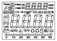2) Simboli LCD zaslona mjernog instrumenta UT195DS-EU ( zasloni UT195E-EU i UT195M-EU nisu prikazani) Broj Simbol Opis Broj Simbol Opis 1 TRMS Funkcija mjerenja TRMS vrijednosti 2 Zadržavanje