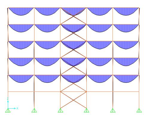 Frame/Cable/Tendon 1-5 1- نمایش سایر جزئیات سازه مسیر: Display > Show Tables