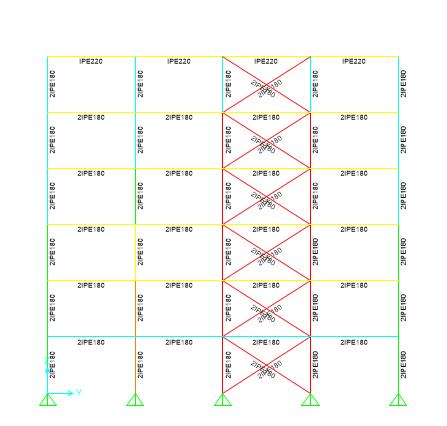 5-6 طراحی سازه مسیر: Design > Steel Frame Design > Start Design/Check of Structures 6-6 خروجی طراحی سازه کنترل طراحی مقاطع در سازه های فوالدی از طریقRatio انجام می شود.
