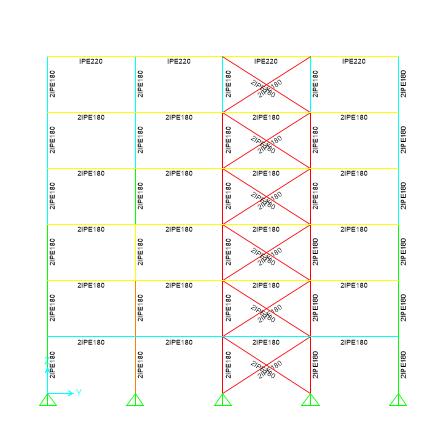 5-6 طراحی سازه مسیر: Design > Steel Frame Design > Start Design/Check of Structures 6-6 خروجی طراحی سازه کنترل طراحی مقاطع در سازه های فوالدی از طریقRatio انجام می شود.