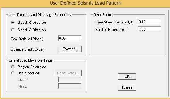 Patterns Exp ExN 0.00-0.